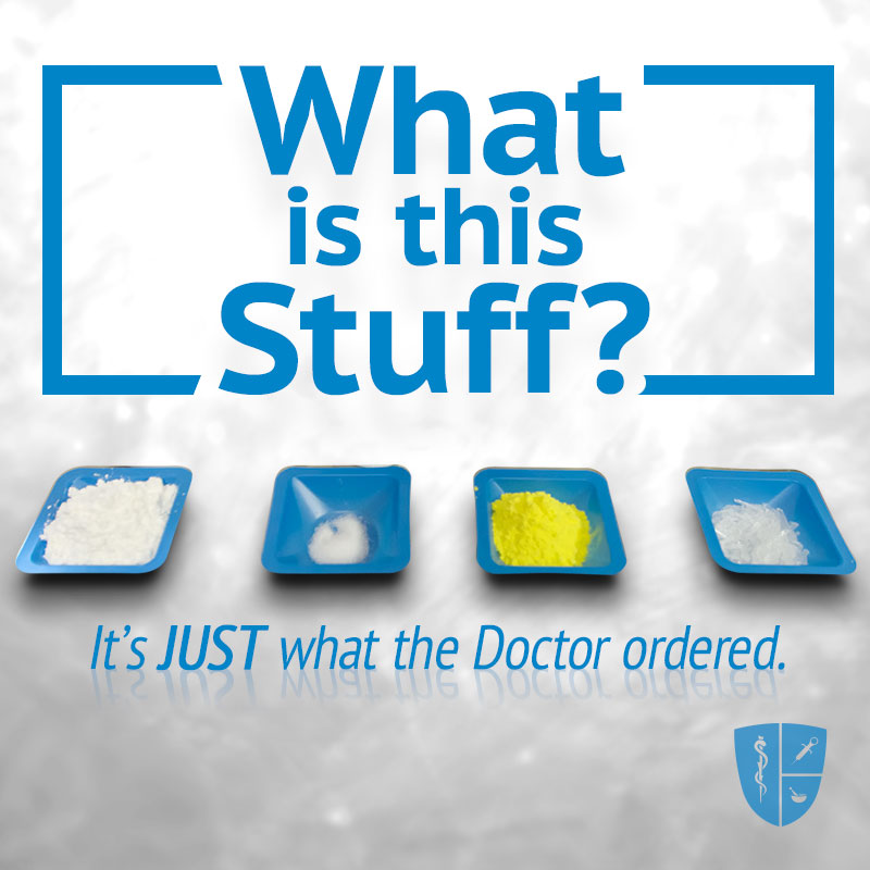 Compounding Explained